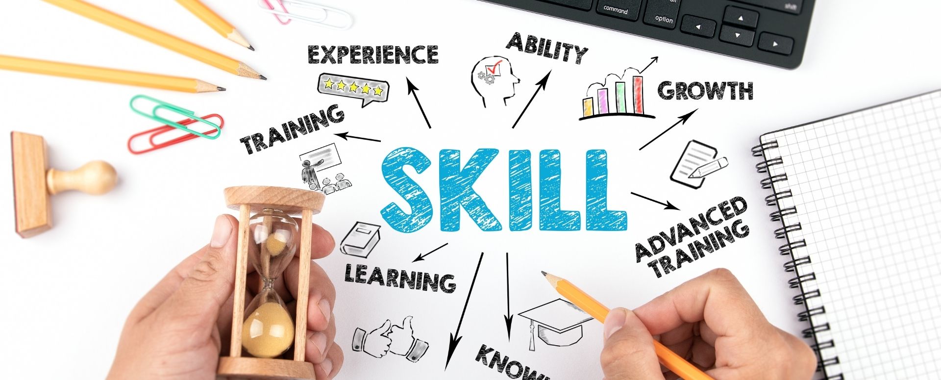 Telford Skills Show 2026